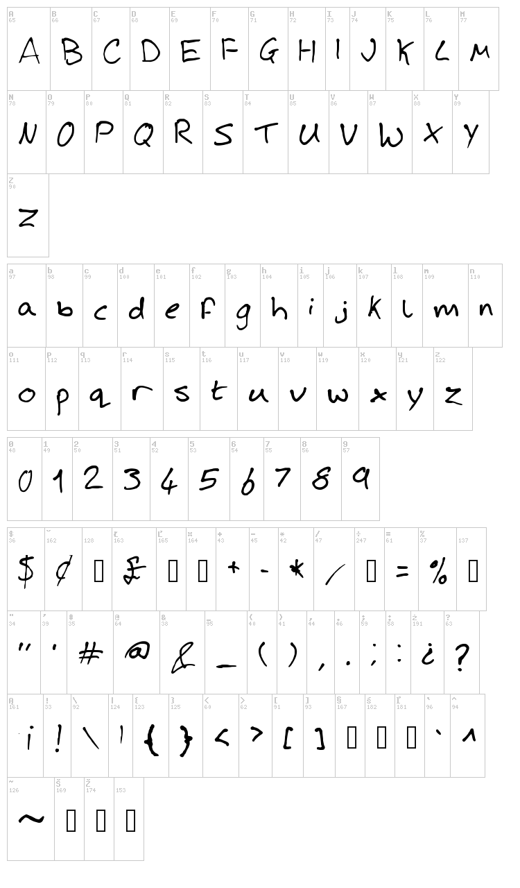Josh Handwriting font map